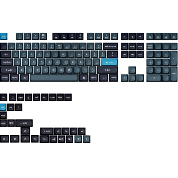 Keycaps