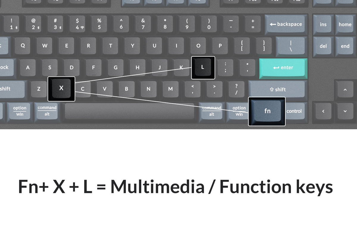 Shortcut-Keys-of-B36.jpg__PID:485aad60-57c2-4a16-a404-6b215368a409