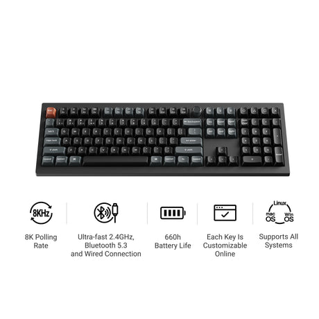 Keychron V6 Ultra 8K Wireless Custom Mechanical Keyboard Iconic Features