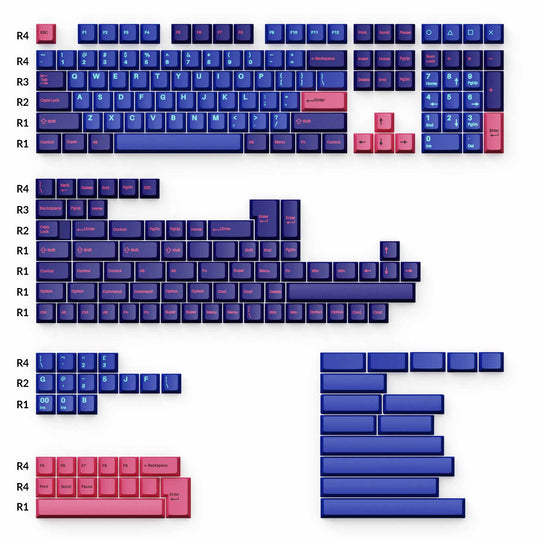 Cherry Profile Double-Shot PBT Full Set Keycaps Player Overview