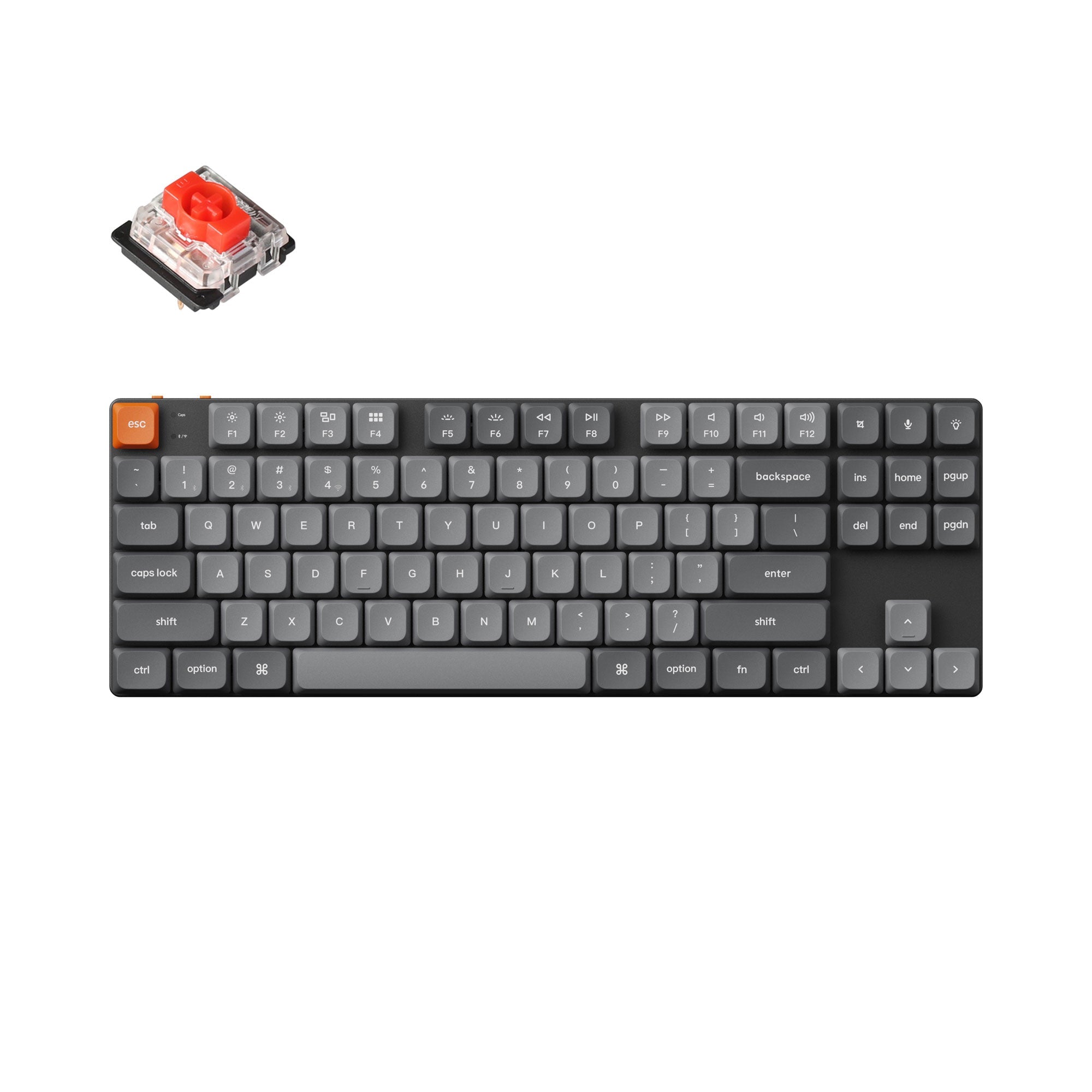 Keychron Double-Sleeved Geek Cable – Keychron  Mechanical Keyboards for  Mac, Windows and Android