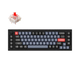 Keychron Q65 Custom Mechanical Keyboard Gateron G Pro Red Switch